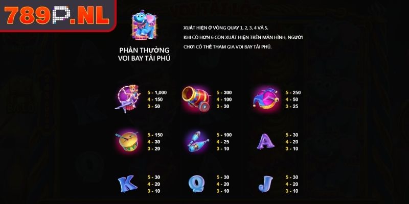 Tính năng và phần thưởng hấp dẫn