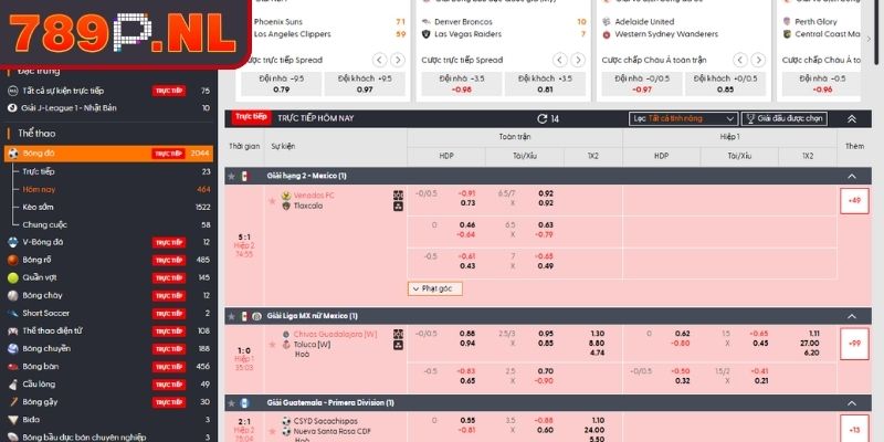 Sảnh BTI 789P Điểm Hẹn Lý Tưởng Giới Mộ Điệu Mê Cá Cược 3 Những kèo cược hot tại sảnh BTI 789P