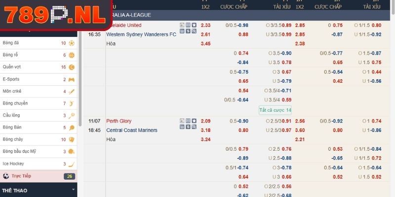 Đa dạng bộ môn cá cược