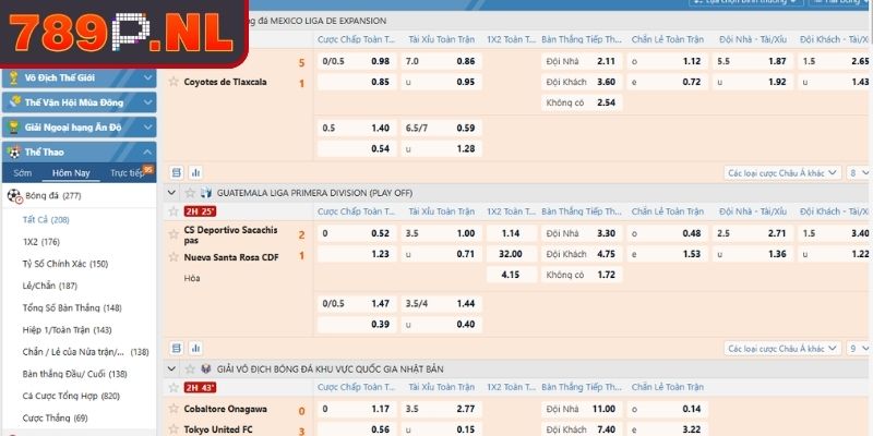 Sảnh Saba 789P - Khai Phá Sức Mạnh Cá Cược Thể Thao Online 3 Tỷ lệ kèo cược siêu hấp dẫn