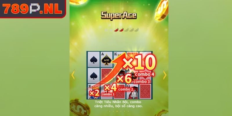Tổng quan game Super ACE nổ hũ 789P
